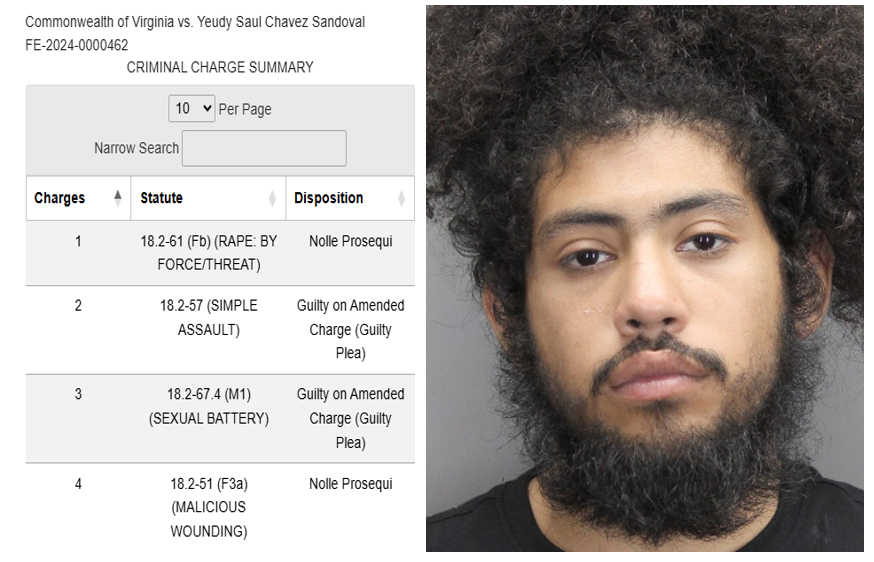 Virginians 4 Safe Communities tweet media