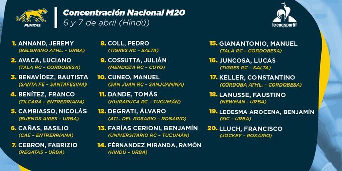 Rugby Sur🧉🏉 tweet media