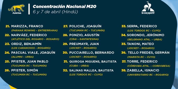 Rugby Sur🧉🏉 tweet media