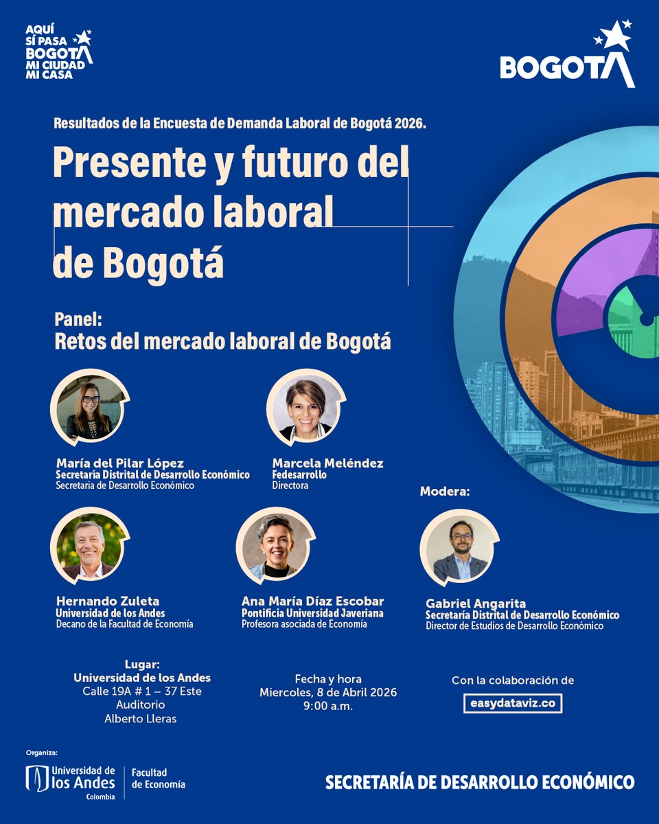 Economía Uniandes tweet media