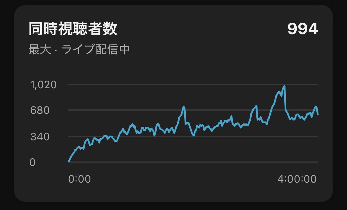 べジル　YouTube tweet media