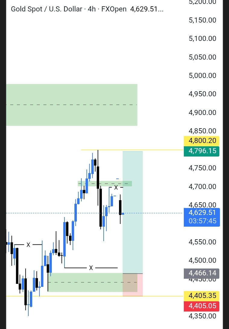 NotinbuhW tweet media