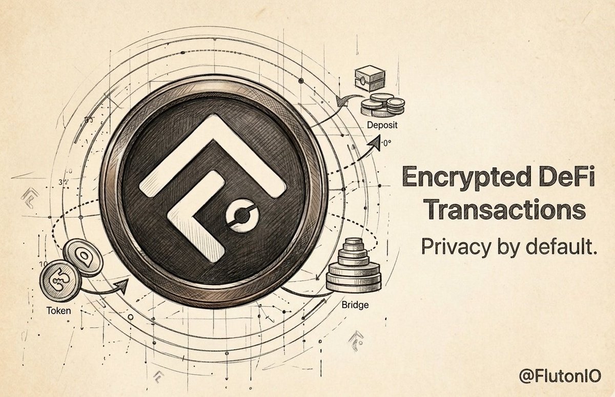 Every time you transact in DeFi, swap, bridge, deposit, all the details are visible. Amount, timing, route. Everything.

Front running is simple: a bot sees your transaction before it's executed, then cuts in line. You buy token A, the bot knows first, buys ahead of you, price