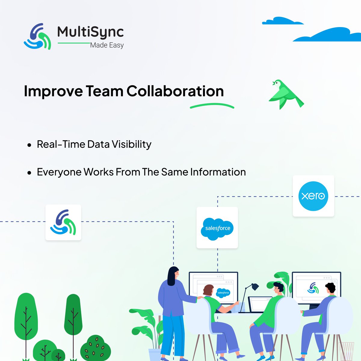 MultiSync Made Easy tweet media