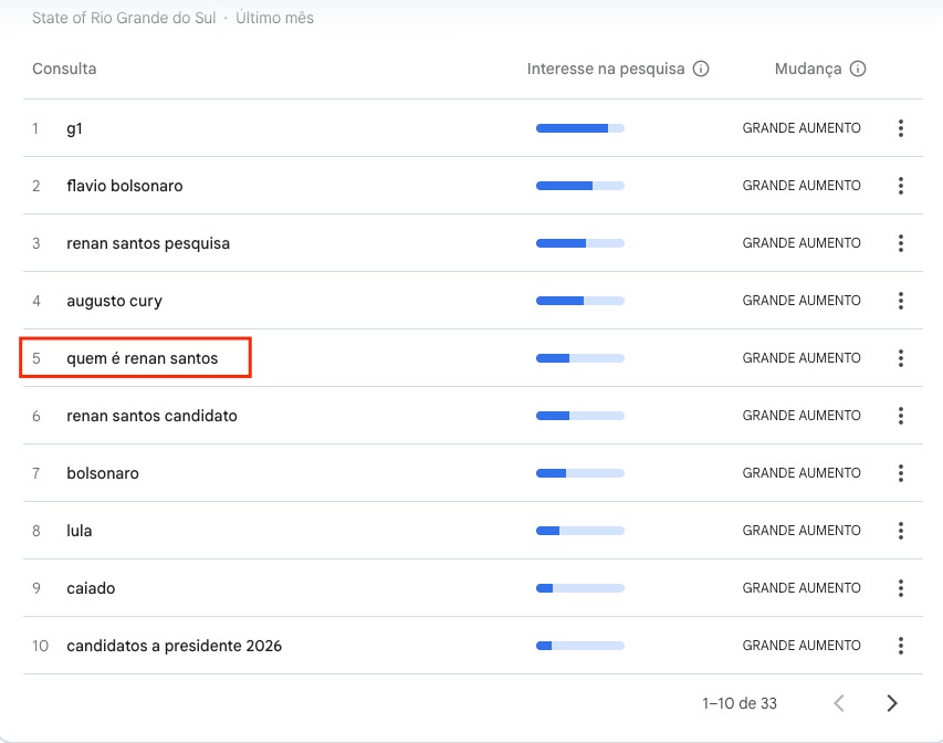 mauricio lindol ⬛🟨⬜ tweet media