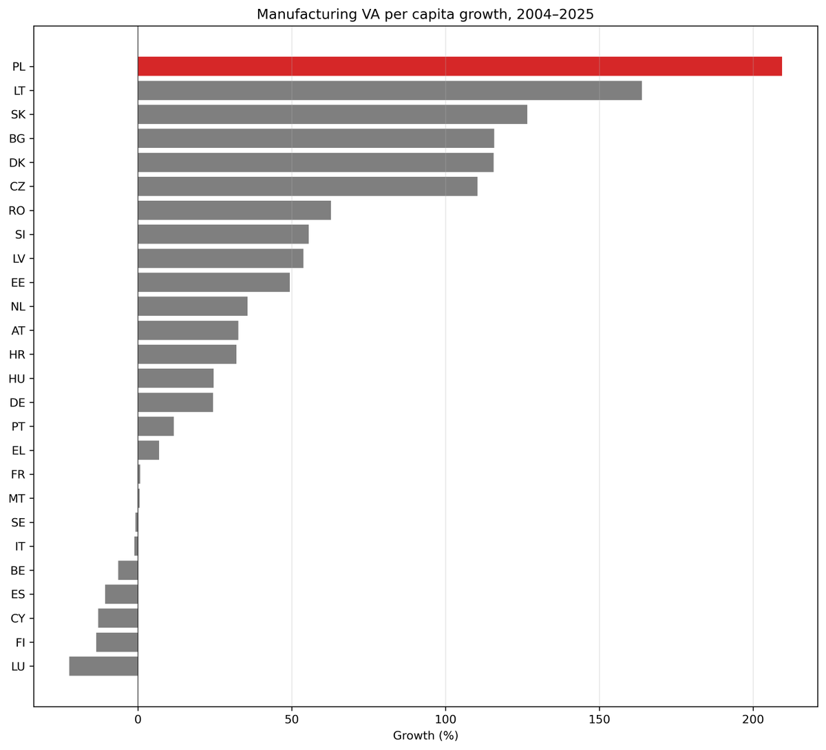 Maciej Bukowski tweet media