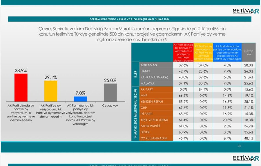 Tıkla HABER tweet media
