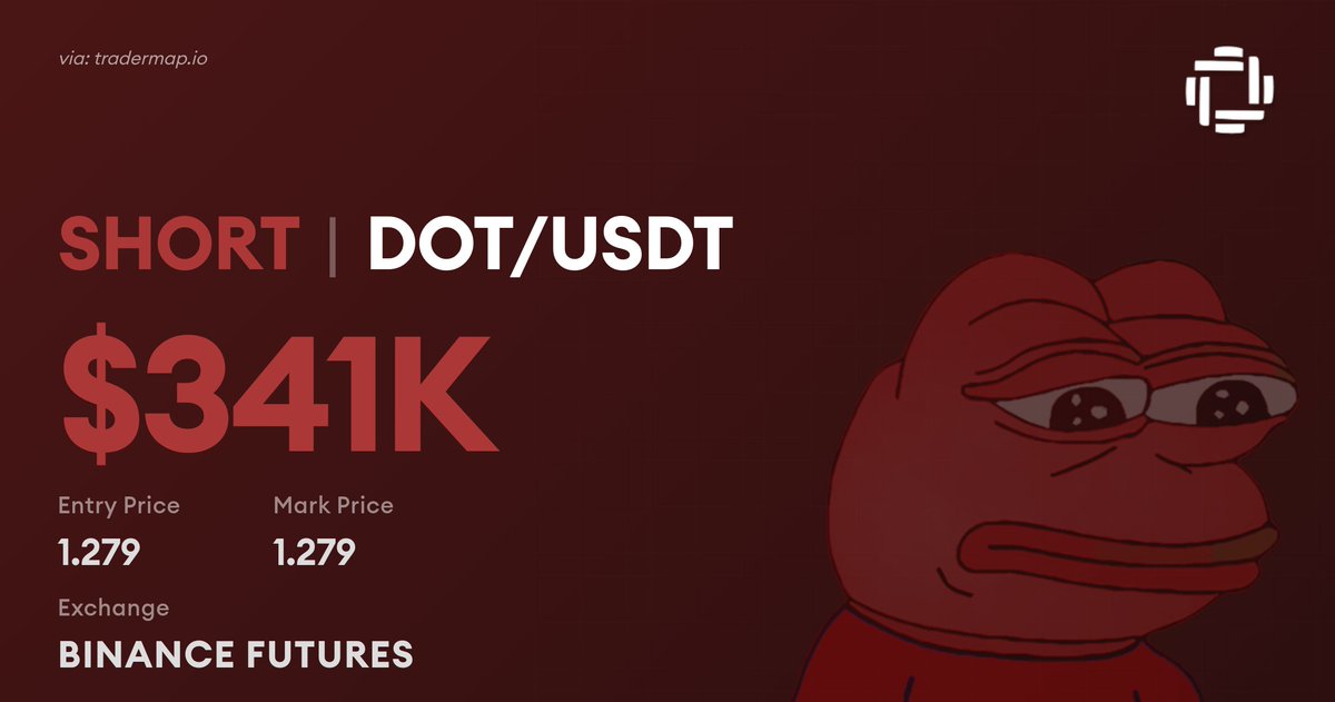 Crypto Whale Trades tweet media