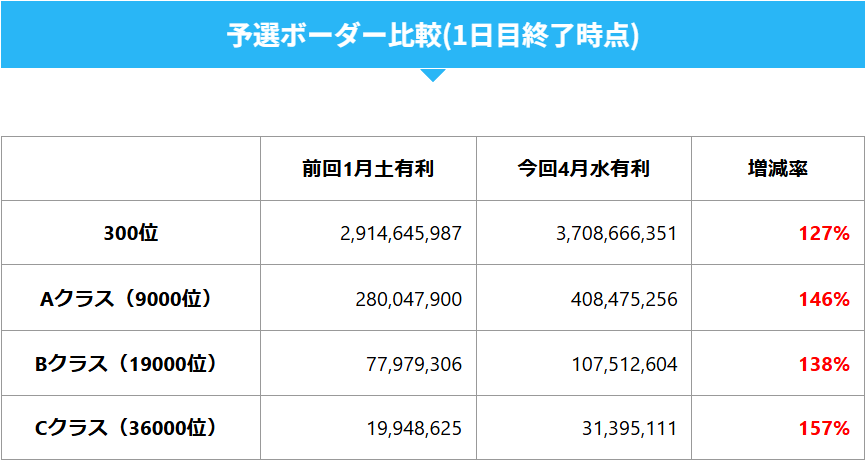 tkグラン tweet media