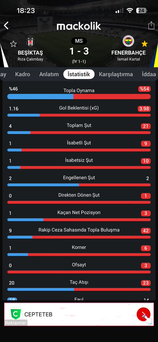 Southern tweet media