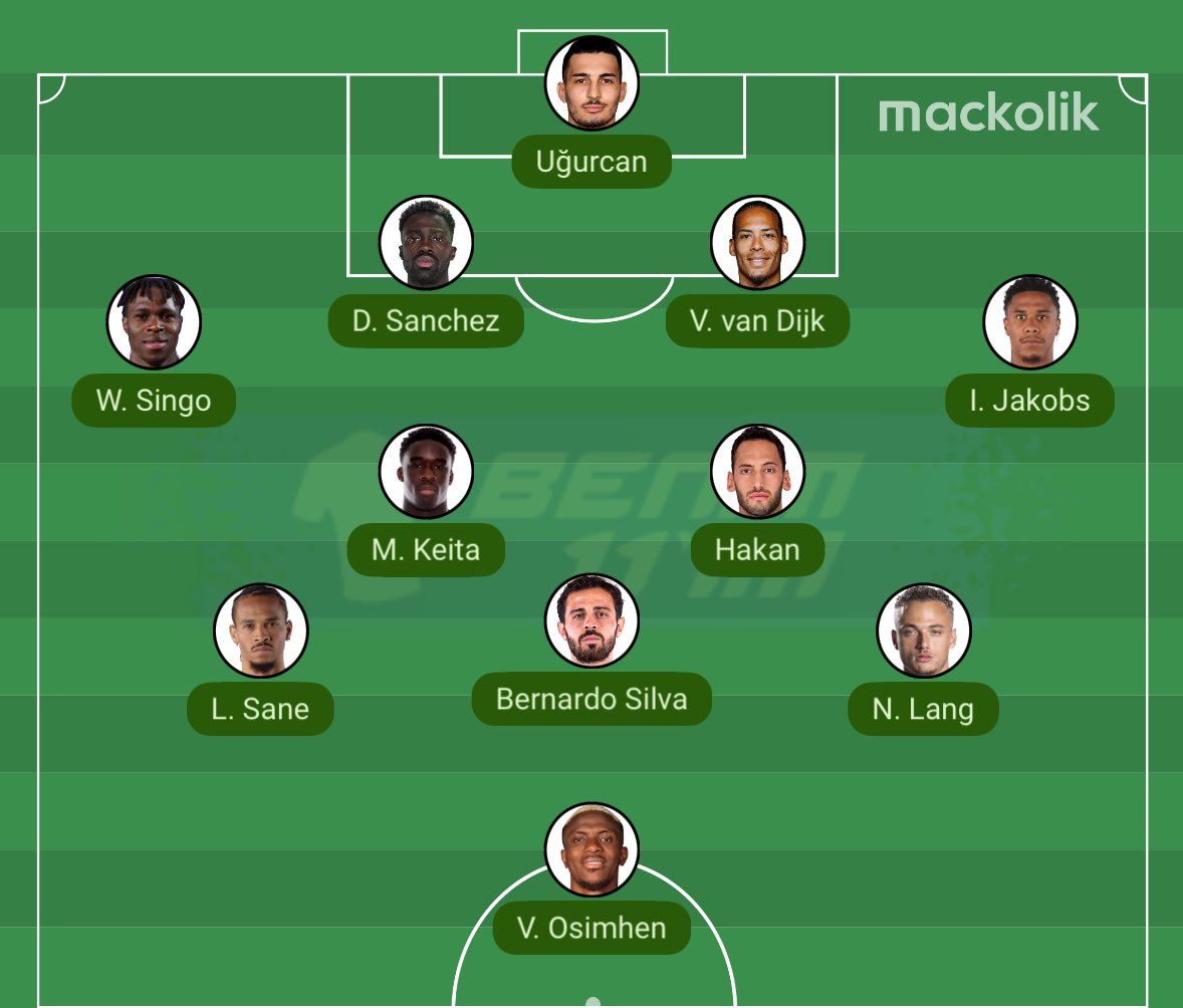 GalaLord tweet media