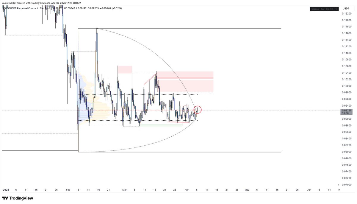 The Composite Trader tweet media