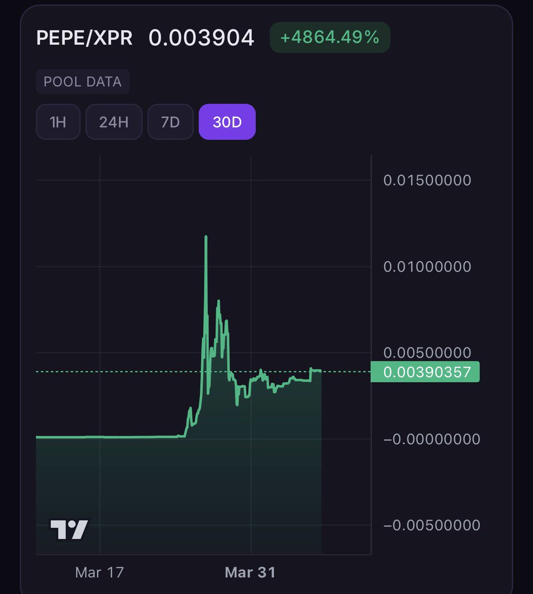 Proton KoolAid ⚛️ tweet media