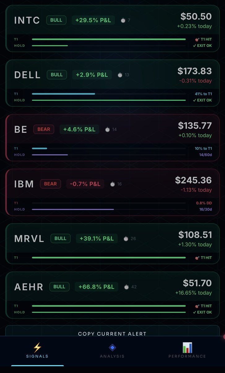 The Oracle tweet media