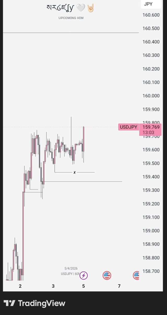 ₦ł₡EŁ¥ ࿇ tweet media