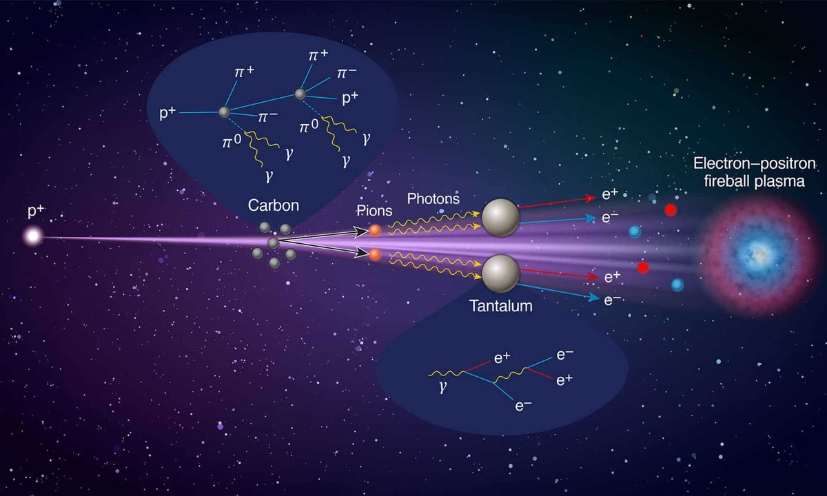 Dr. Elden Wayne Whalen III, ShD tweet media