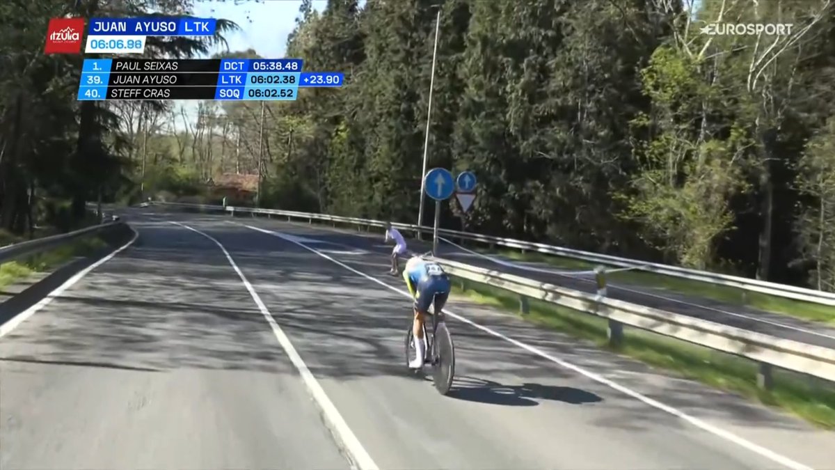 Le Gruppetto tweet media