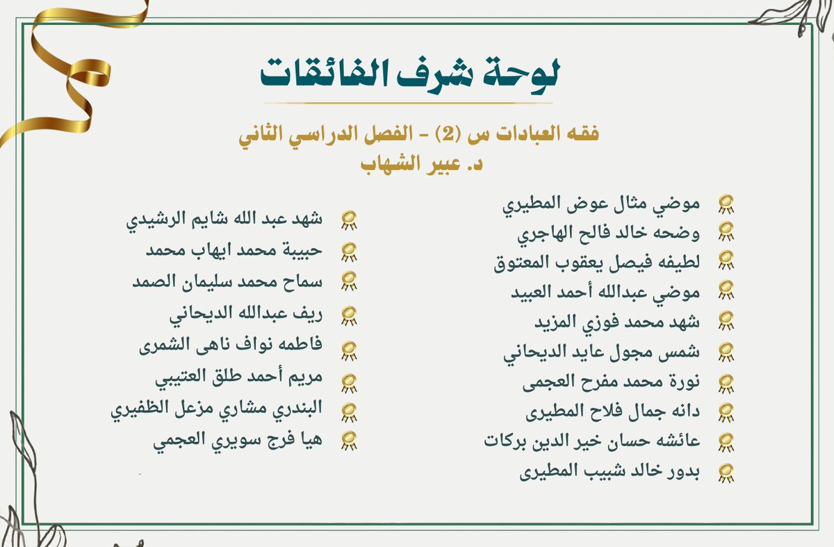 academy_medad's tweet photo. 🌟 تتقدم أكاديمية مِداد العلماء بأطيب التهاني والتبريكات لطالباتنا المتفوقات في الفصل الدراسي الثاني ٢٠٢٥-٢٠٢٦م، اللاتي تميزن بالجد والاجتهاد في مقرر:

📖 فقه العبادات
📖 أصول الفقه ٣

مقررات د. عبير الشهاب في كلية الشريعة بجامعة الكويت.

--------------
#أكاديمية_مِداد_العلماء
@academy_medad
📞 62229419

#أكاديمية_مِداد_العلماء #جامعة_الكويت #كلية_الشريعة #الفقه 
 ⁩