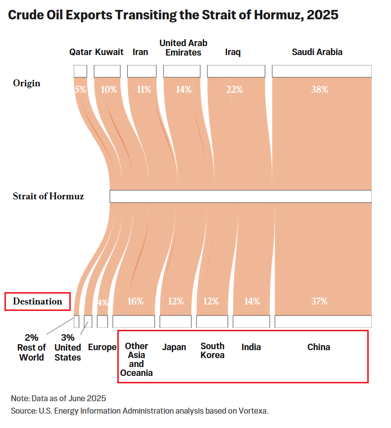Global Markets Investor tweet media