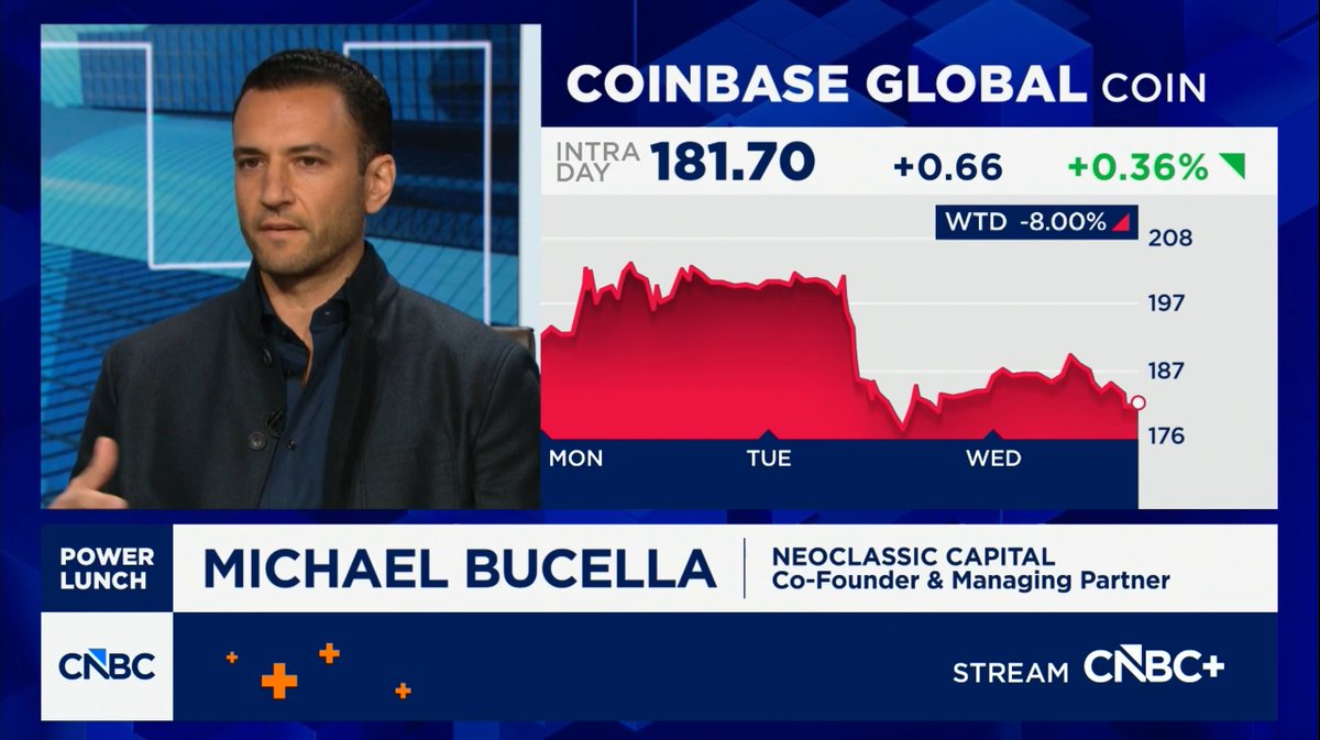 Mike Bucella tweet media
