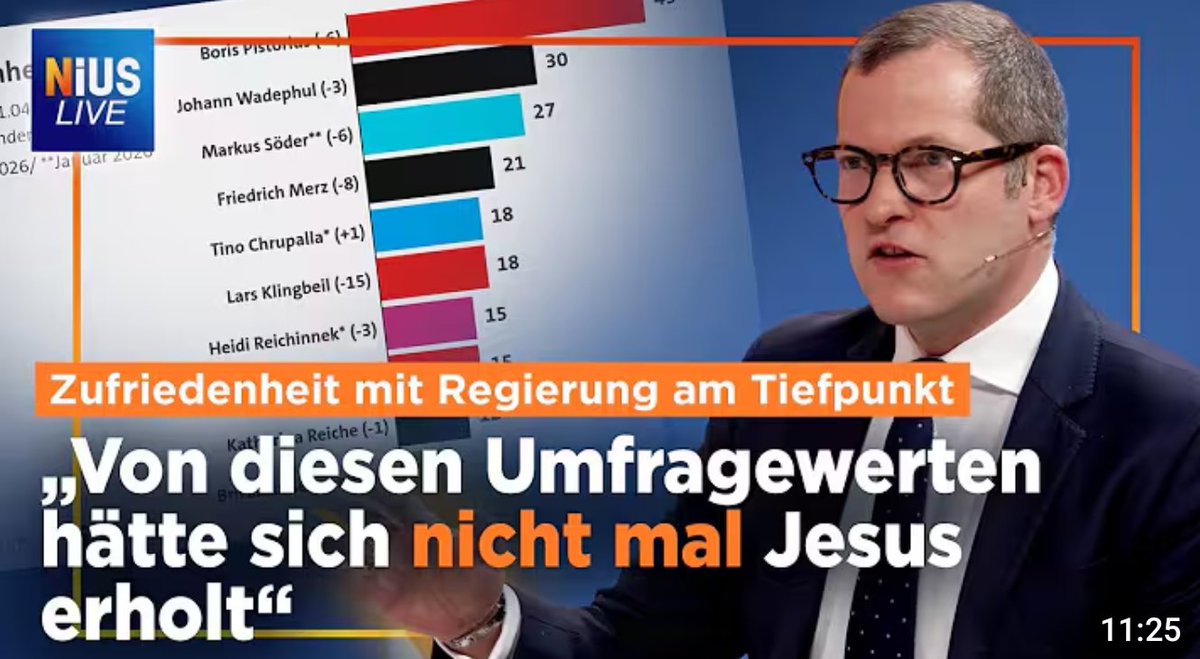 martinpistor's tweet photo. Jeder muss zu Ostern Jesus noch mal für ne billige Headline missbrauchen. 🥱 @niusde_ https://t.co/sNaz5WQGuB