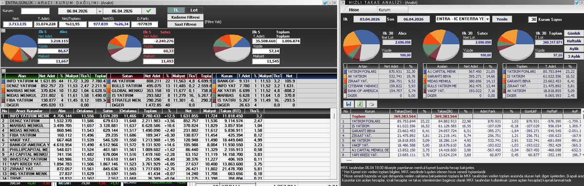 basit takascı tweet media