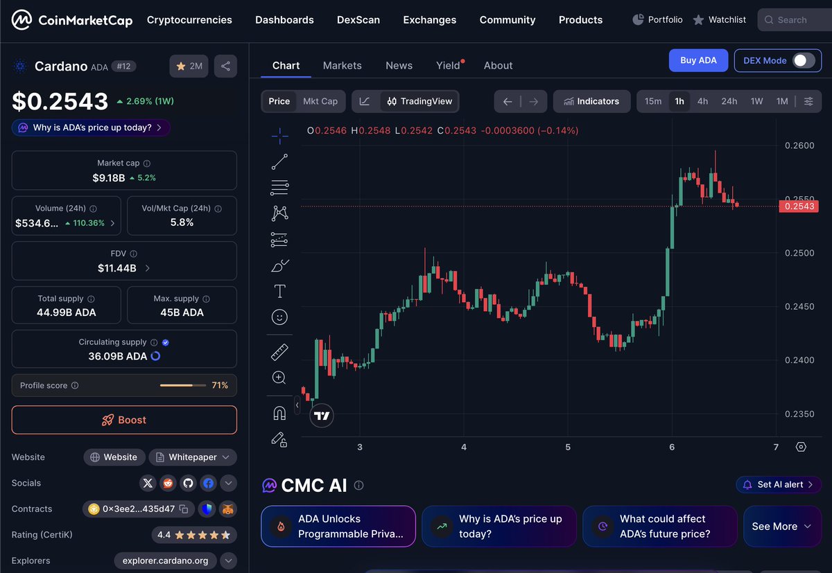 TapTools tweet media