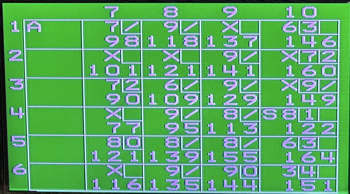 DAIIIIIIII tweet media