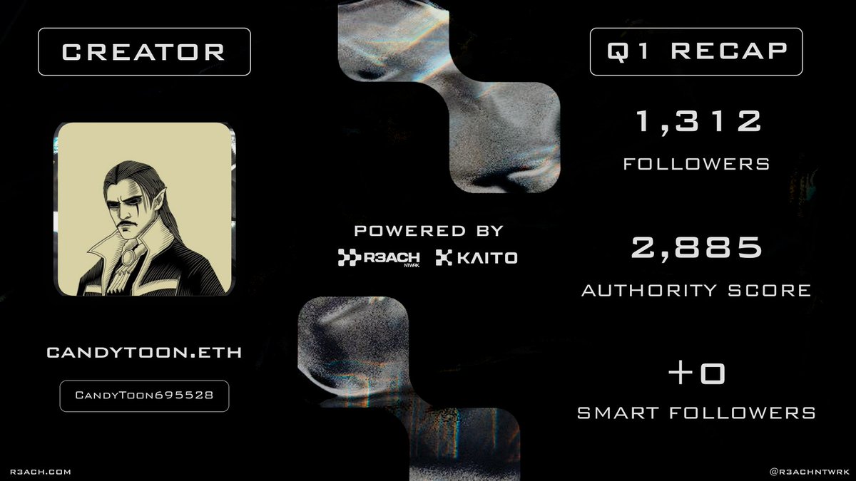 CandyToon695528's tweet photo. Q1 RECAP https://t.co/OCAUIHuS7c