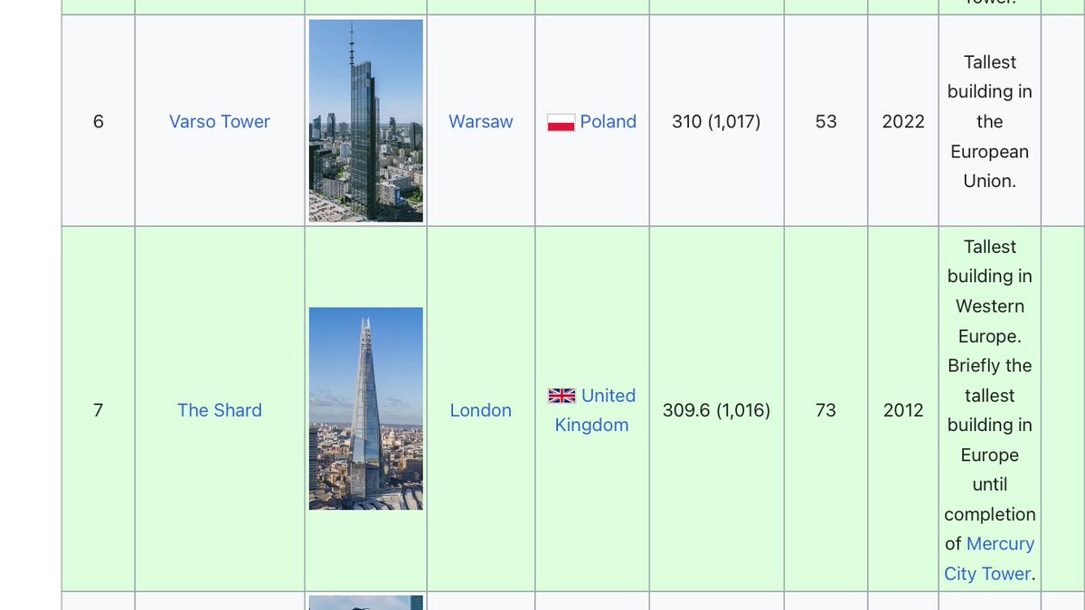 Dan Douglas tweet media