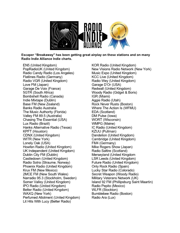 RadioCandyHits's tweet photo. Great radio campaign for @EscaperMusic "Breakaway" with fab airplay and charts. https://t.co/YjNvLtNbpp