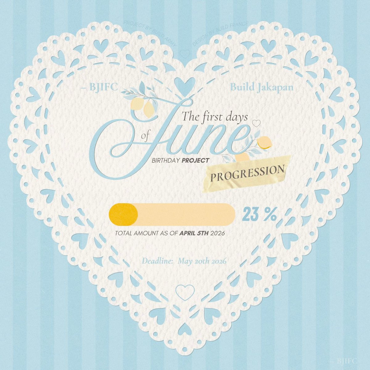 Build Jakapan International FC tweet media