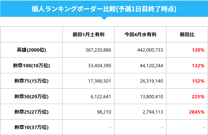 tkグラン tweet media