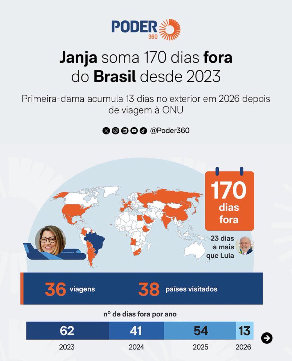 Nikolas Ferreira tweet media