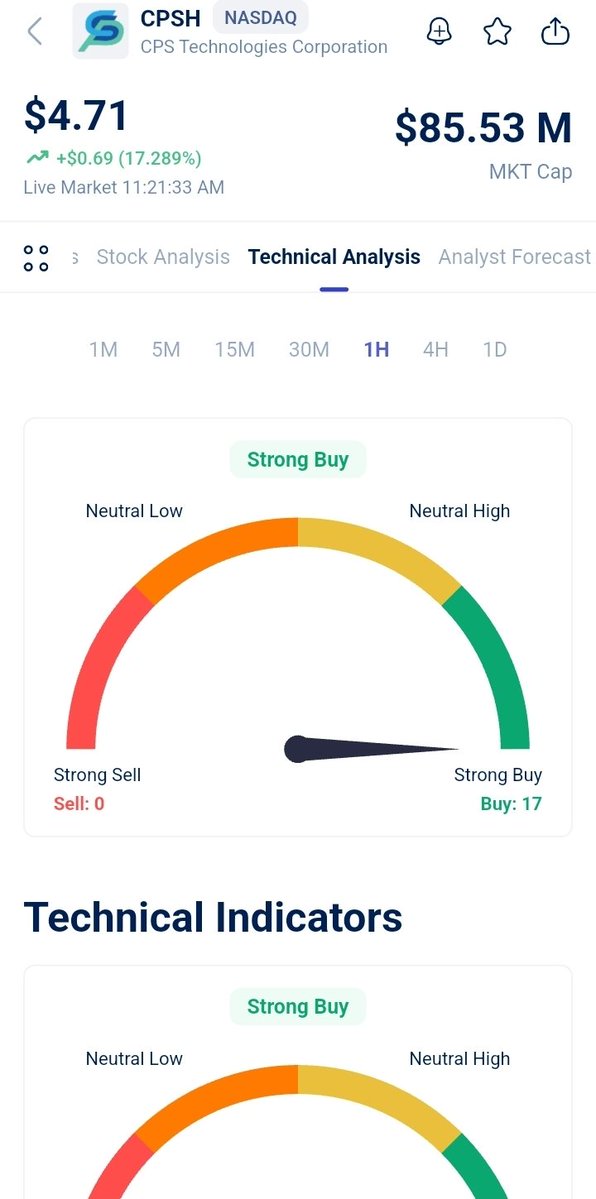 GetTheROI+ tweet media