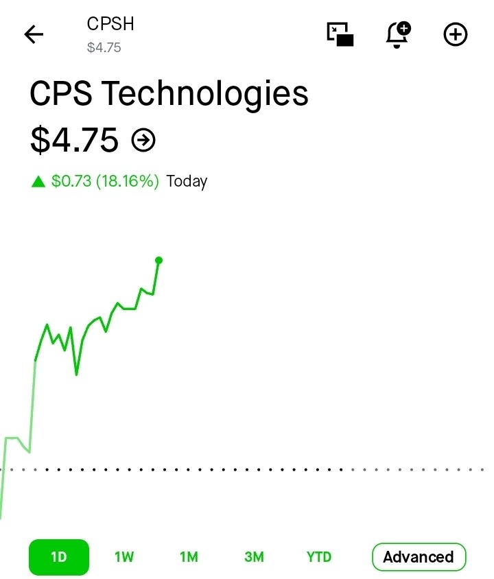 GetTheROI+ tweet media