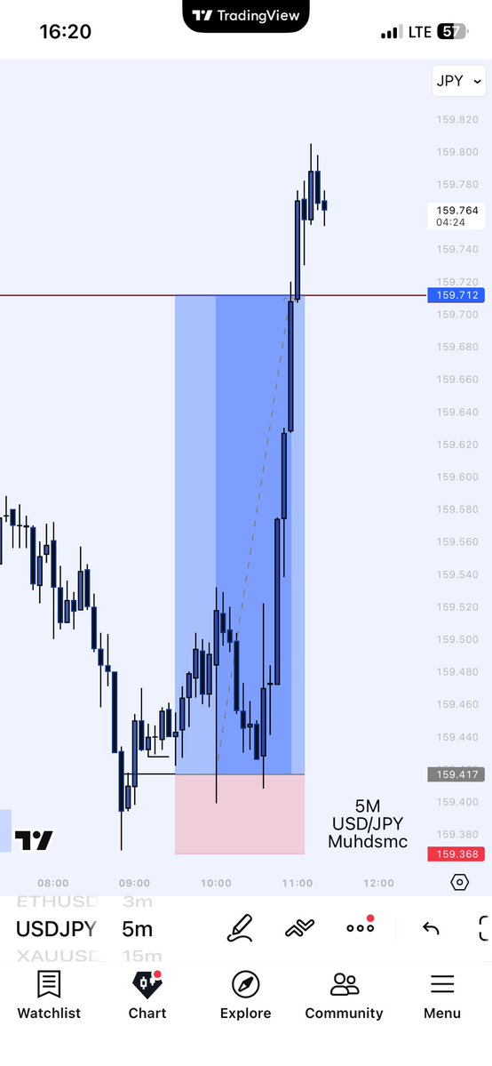 SMC_CLUB tweet media