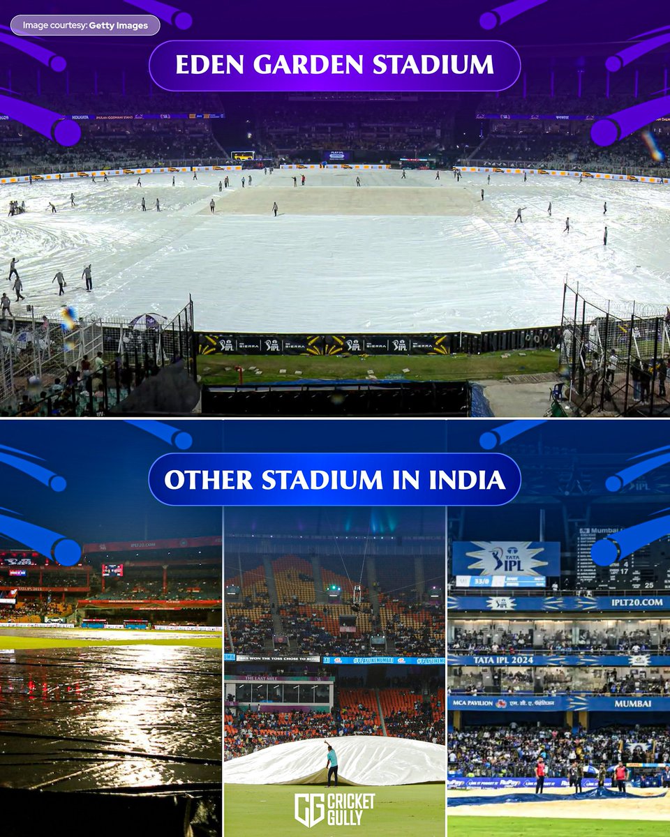 CricketGully tweet media