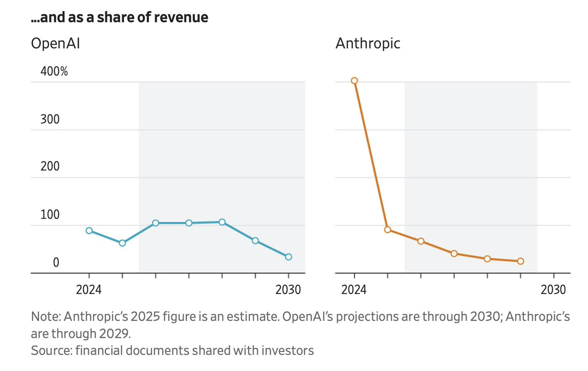 Milk Road AI tweet media