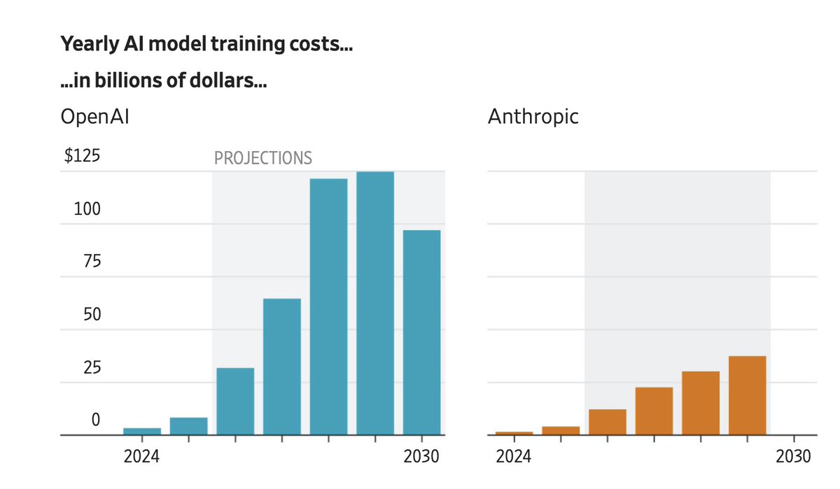 Milk Road AI tweet media