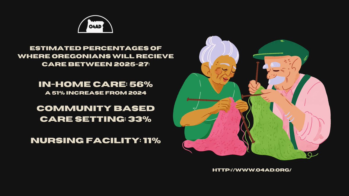 o4adoregon's tweet photo. Did you know..?
https://t.co/uWHi6scJb3 https://t.co/zDlciyCyx1