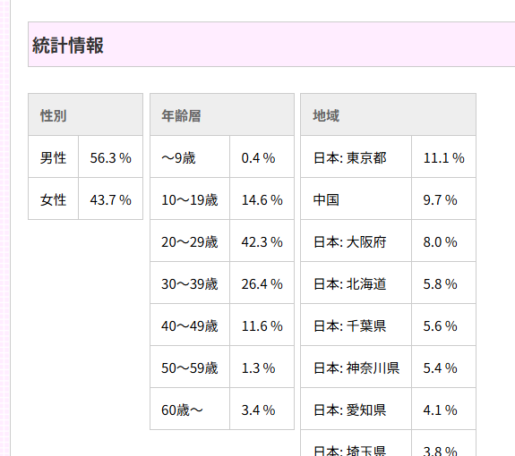 うり/ Uri tweet media