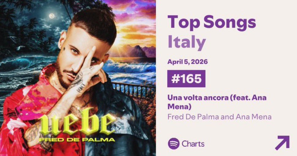 Maria🩵:( tweet media