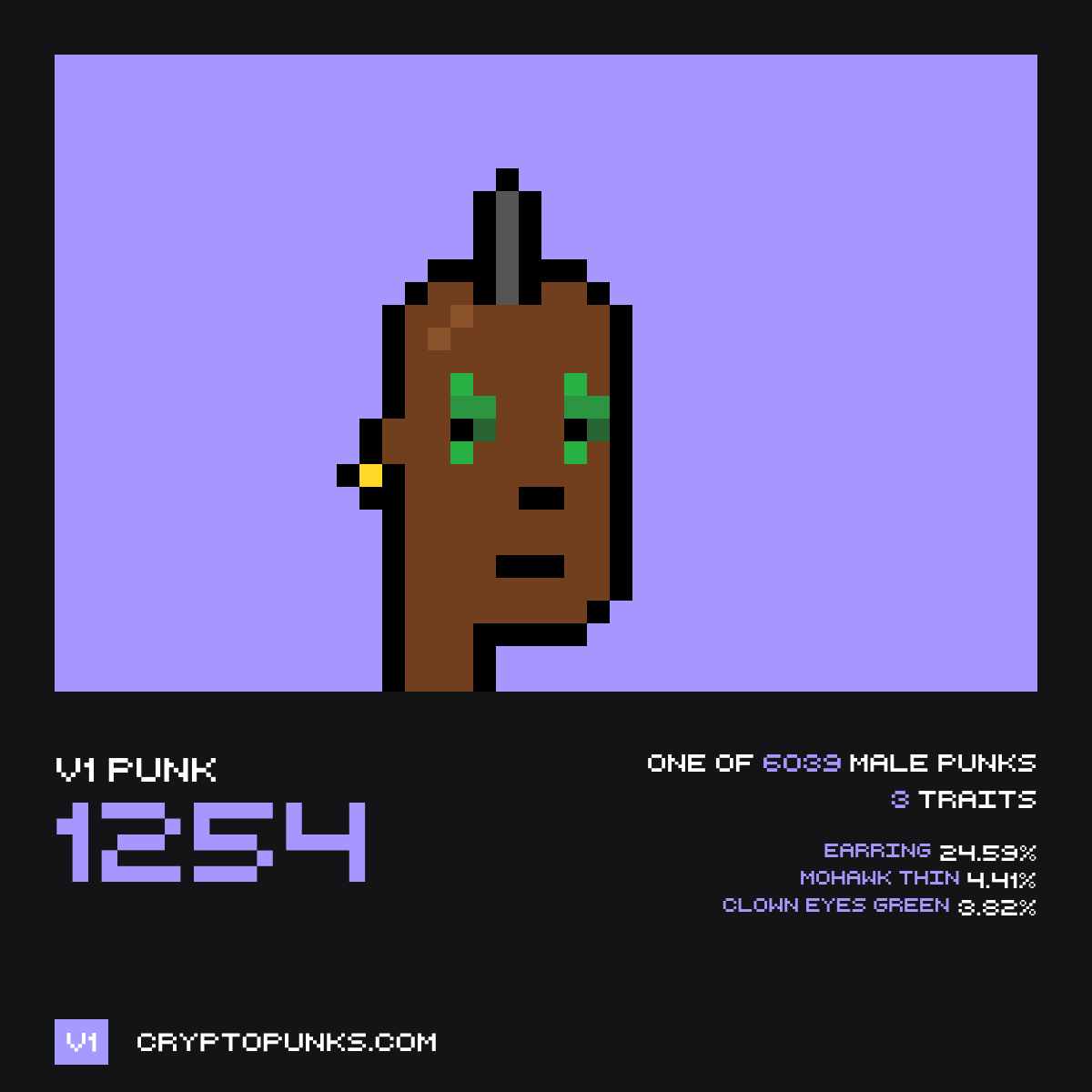 v1 CryptoPunks Bot tweet media