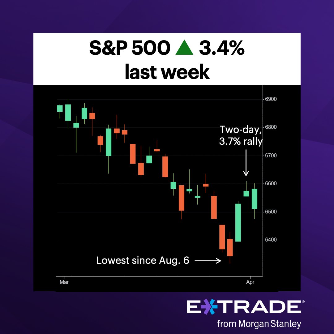 E*TRADE from Morgan Stanley tweet media