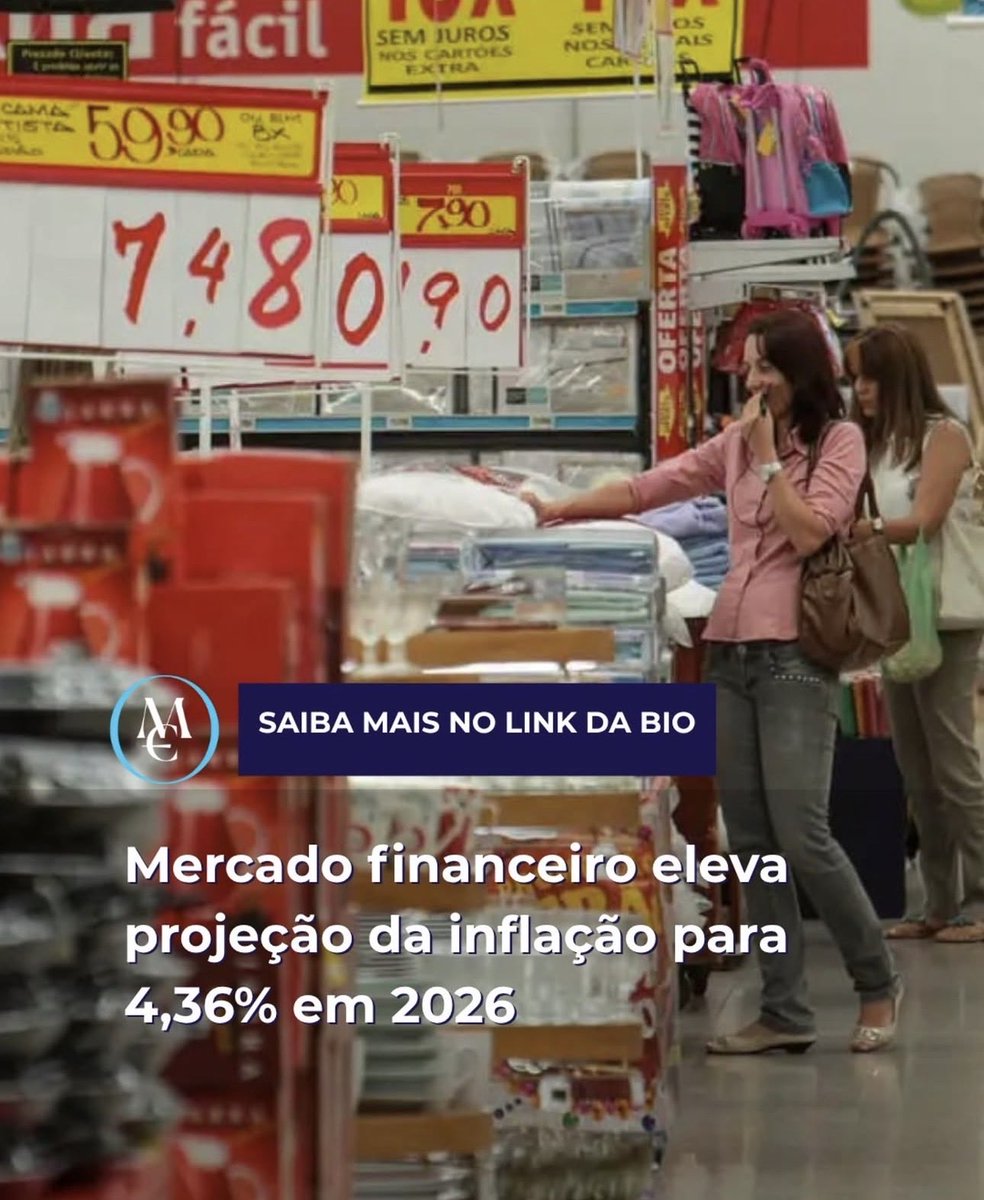 moveconomico's tweet photo. Mercado financeiro eleva projeção da inflação para 4,36% em 2026 https://t.co/Y7LOedNg70 https://t.co/9QQKQMzysF