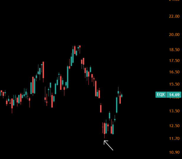 @allincapital tweet media