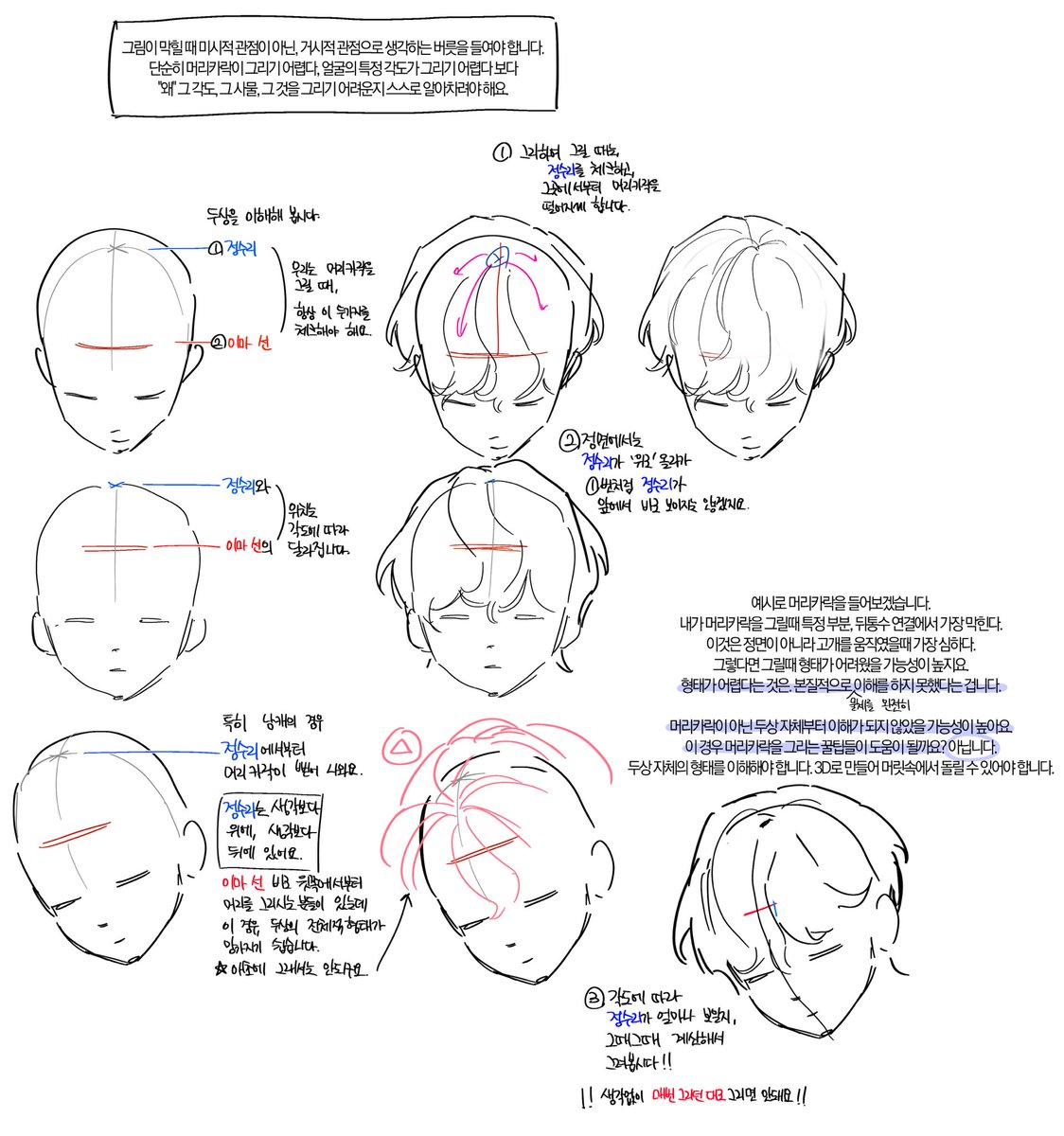 언제나 어려운 머리그리기