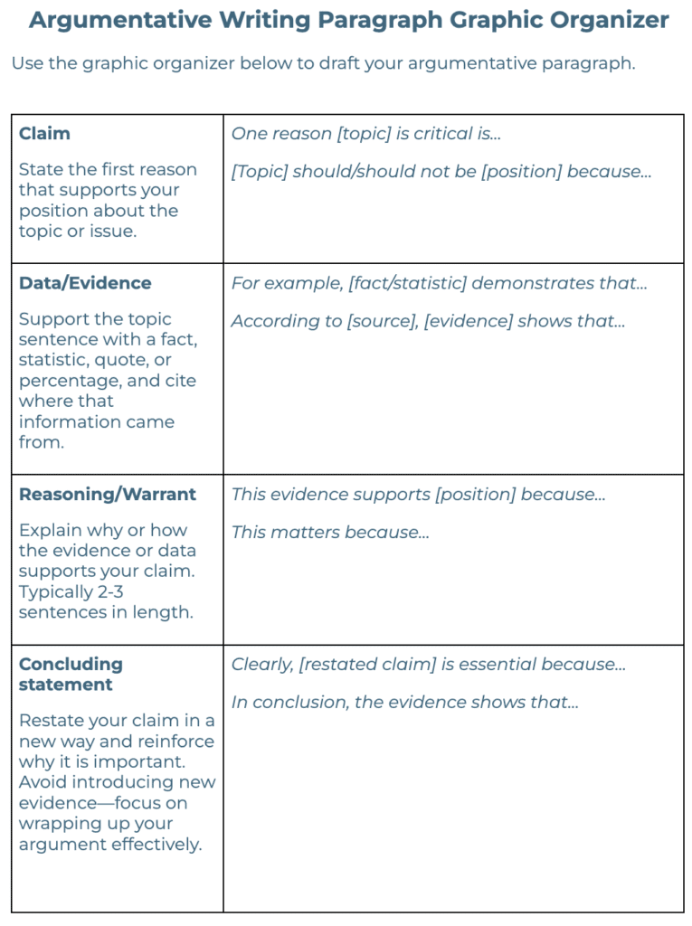 Catlin_Tucker's tweet image. 🍎 Good teaching doesn't end when the lesson does.

The best Tier 1 instruction closes the loop, using real-time data to figure out who needs more support, who's ready to go deeper, &amp;amp; what to adjust next time: bit.ly/4c7U01Z 

#edchat #studentled