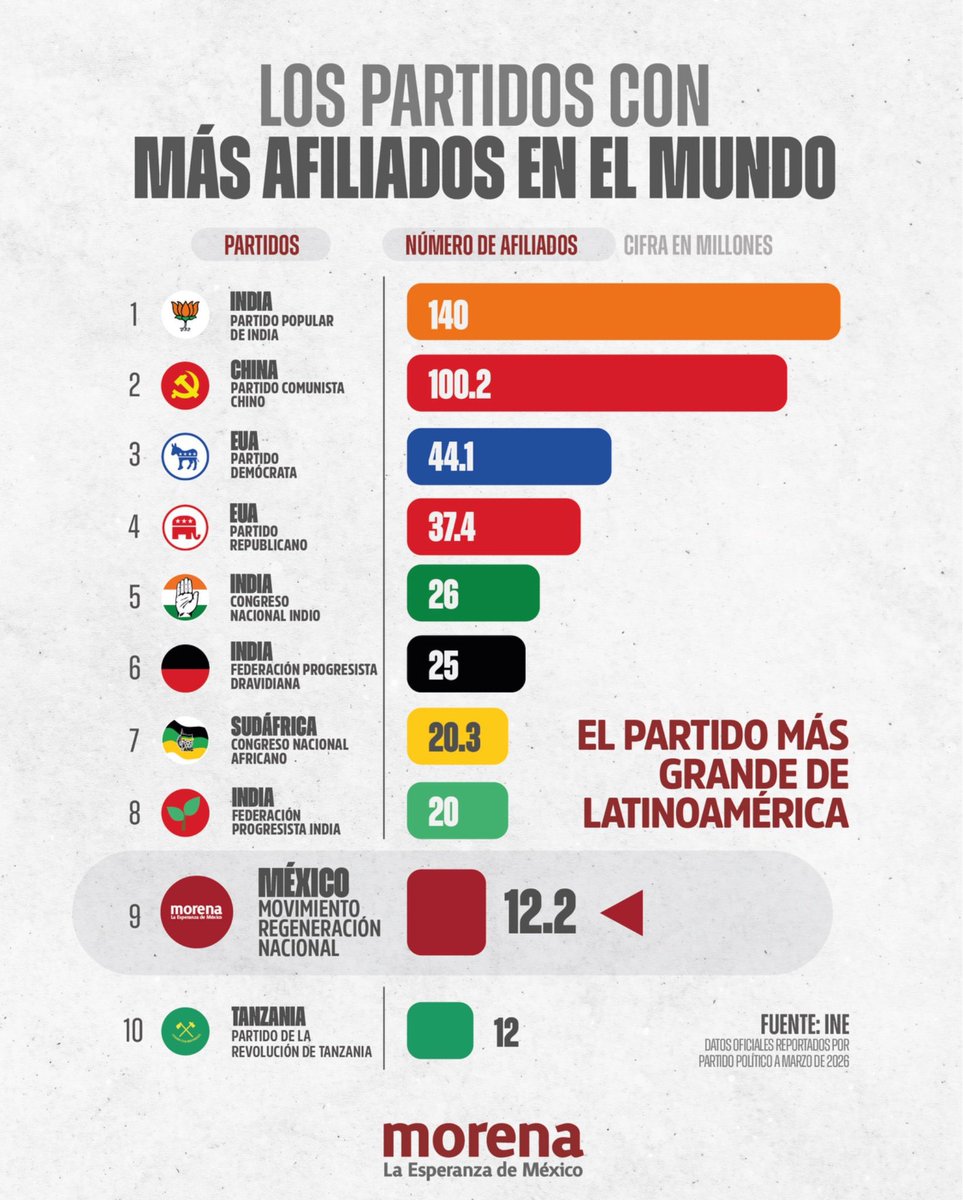 epigmenio ibarra tweet media